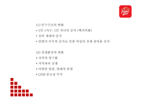 피자헛 시장환경분석과 마케팅 4P,STP,SWOT분석및 피자헛 문제점,개선방안제언과 미래 마케팅전략 제언-피자헛 마케팅 PPT-8