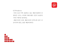 피자헛 시장환경분석과 마케팅 4P,STP,SWOT분석및 피자헛 문제점,개선방안제언과 미래 마케팅전략 제언-피자헛 마케팅 PPT-12