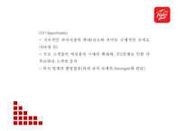 피자헛 시장환경분석과 마케팅 4P,STP,SWOT분석및 피자헛 문제점,개선방안제언과 미래 마케팅전략 제언-피자헛 마케팅 PPT-13