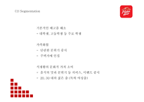 피자헛 시장환경분석과 마케팅 4P,STP,SWOT분석및 피자헛 문제점,개선방안제언과 미래 마케팅전략 제언-피자헛 마케팅 PPT-16