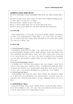 정신보건 사회복지론 알코올 중독-4