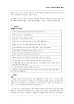 정신보건 사회복지론 알코올 중독-7
