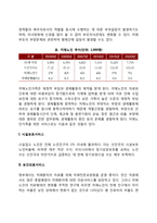 치매노인가족 복지대책(치매노인 가족을 위한 복지서비스)-2