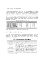 주야간 보호 서비스에 대하여-3