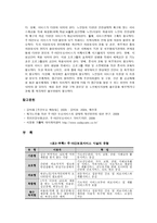 주야간 보호 서비스에 대하여-6