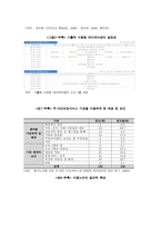 주야간 보호 서비스에 대하여-7