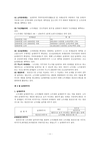 소득세(소득세 정의,소득세 종류,소득세 계산방법,소득세 신고방법,소득세 간편)-4