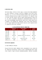 [복지국가] 복지국가의 정의와 유형, 복지국가의 발전단계-3