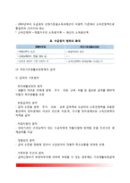 [국민기초생활보장제도] 국민기초생활보장정책의 의의 및 분석(국민기초생활보장정책의 급여대상자, 급여종류와 원칙, 전달체계)-4