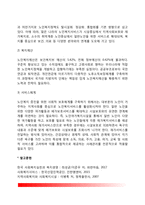 [노인복지정책 및 노인복지서비스] 소득보장정책(소득보장체계, 소득보장제도), 의료보장정책(의료보장체계, 의료보장제도), 노인복지의 과제-9