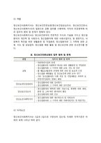 [분야별 사회복지사의 역할과 자격요건] 사회복지전담공무원, 의료사회복지사, 정신보건사회복지사, 청소년지도사와 청소년상담사, 학교사회복지사의 자질과 역할 및 자격요건-5