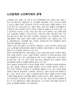 노인문제와 노인복지와의 관계-1