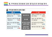 미국, 중국 무역전쟁과 한국경제에 미치는 영향 [무역전쟁,미중,보복관세,관세폭탄,반덤핑,슈퍼301,수출세,G2]-18