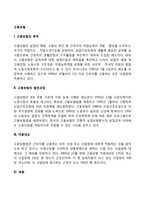 [고용보험] 고용보험제도-2