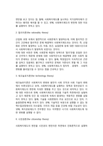 [사회복지 역사연구] 사회복지 발달과정 연구의 의의, 사회복지제도 변천론(사회양심론, 합리이론, 테크놀로지론, 시민권론, 음모이론, 종속이론, 책기론)-3