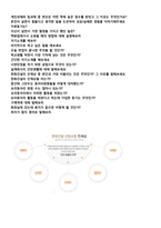 ★(한화건설 자소서 + 면접족보) 2020년 한화건설 자기소개서 합격샘플(한화건설 합격자소서/한화건설 자기소개서/채용 면접후기)-4