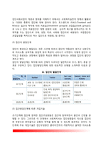 [사회복지실천기술] 사회복지실천기술의 정의와 유형, 개인대상-집단대상-가족대상-지역사회대상의 사회복지실천기술, 사회복지실천모델-8