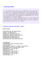 ★ 2020년 미래에셋생명(보험관리/자산관리사) 자기소개서 + 면접족보 [미래에셋생명보험 자소서/미래에셋생명 자기소개서/지원동기 첨삭항목]-3