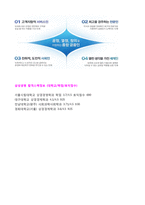 ◆ 2020년 삼성생명 3급 자기소개서 합격샘플 (삼성생명보험 자소서/삼성생명 채용 자기소개서예시/삼성생명자기소개서 지원동기 첨삭항목)-4