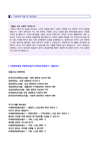 ★ 2020년 미래에셋생명 자기소개서 우수샘플 + 면접후기 (미래에셋생명 채용 합격자소서/미래에셋생명 자기소개서/미래에셋생명보험 자소서)-3