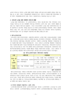 노인을 위한 사회복지서비스 노인대상사회복지서비스 노인복지서비스현황 노인복지-3