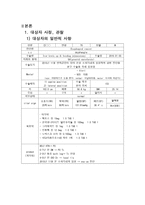 성인 수술실 case- Esophagus Cancer-6