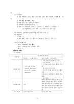 외과 병동 case- AGC(A+ 자료)-8
