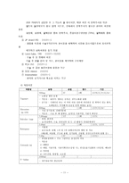 외과 병동 case- AGC(A+ 자료)-11