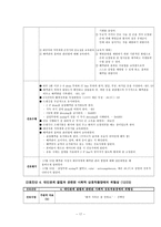 외과 병동 case- AGC(A+ 자료)-17