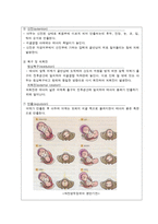 분만실 NSVD case study(A+받은 자료)-5