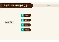 조직행위론 갈등문제-2