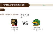 조직행위론 갈등문제-9
