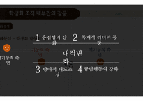 조직행위론 갈등문제-13