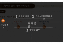 조직행위론 갈등문제-14