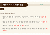 조직행위론 갈등문제-17