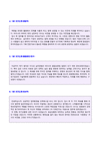 ◆ 2020년 면접 1분자기소개/1분스피치 우수예문 6편(면접대비 1분 자기소개서 샘플/1분 자기소개/1분자기소개/1분 자기소개서 예문)-3
