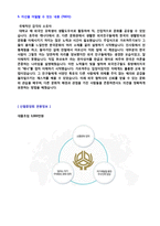 ◆ 2020년 신협중앙회 자기소개서 공채예문 [신협중앙회 자소서 자기소개서/신협 자소서/신협 자기소개서/지원동기]-3