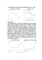 남미의 헬국가 베네수엘라 - 네덜란드 병-4