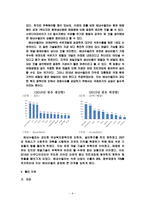 남미의 헬국가 베네수엘라 - 네덜란드 병-6