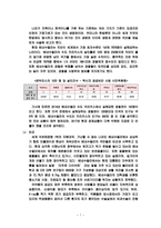 남미의 헬국가 베네수엘라 - 네덜란드 병-7