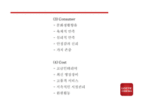 롯데시네마 기업상황분석과 경쟁자분석및 롯데시네마 마케팅 4P,STP,SWOT분석과 향후나아갈방향 제시 -롯데시네마 사례 PPT-19