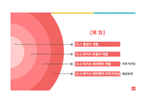제품 리포지셔닝을 통한 유한킴벌리 [하기스 매직팬티]의 성공전략-2
