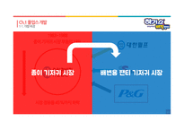 제품 리포지셔닝을 통한 유한킴벌리 [하기스 매직팬티]의 성공전략-4