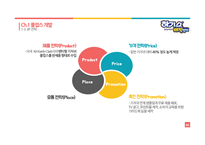 제품 리포지셔닝을 통한 유한킴벌리 [하기스 매직팬티]의 성공전략-7
