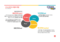 제품 리포지셔닝을 통한 유한킴벌리 [하기스 매직팬티]의 성공전략-13
