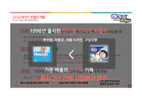 제품 리포지셔닝을 통한 유한킴벌리 [하기스 매직팬티]의 성공전략-14