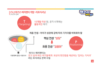 제품 리포지셔닝을 통한 유한킴벌리 [하기스 매직팬티]의 성공전략-20