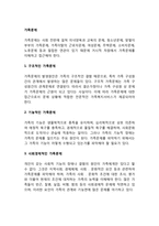 가족문제 레포트-2
