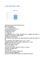 ★ [보령제약 자소서 + 면접족보 - 공채합격] 보령제약 제약영업직 자기소개서 샘플 [보령제약 영업직 자기소개서/보령제약자기소개서/지원동기]-4
