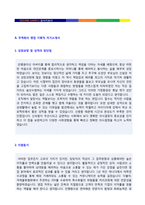 ◆ 2021년 영업직 자기소개서 3편 합격샘플모음 + 이력서양식(영업직 자기소개서 잘쓴예/영업직 합격자소서/영업직 자기소개서/영업직자기소개서)-2